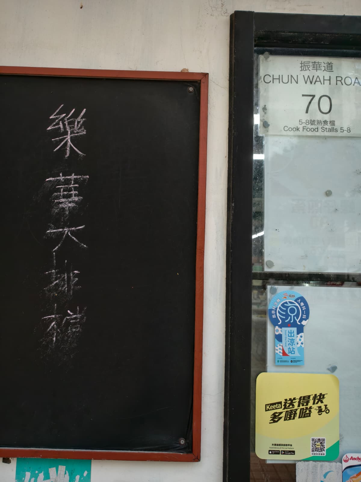 圖2